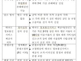 방송미디어통신위원회, 불법·허위조작정보, 질의응답으로 풀었다 기사 이미지