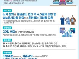 고용노동부, 실노동시간 단축, 노사가 함께합니다. 기사 이미지